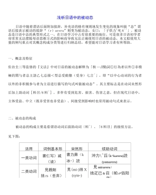(完整版)浅析日语中的被动态