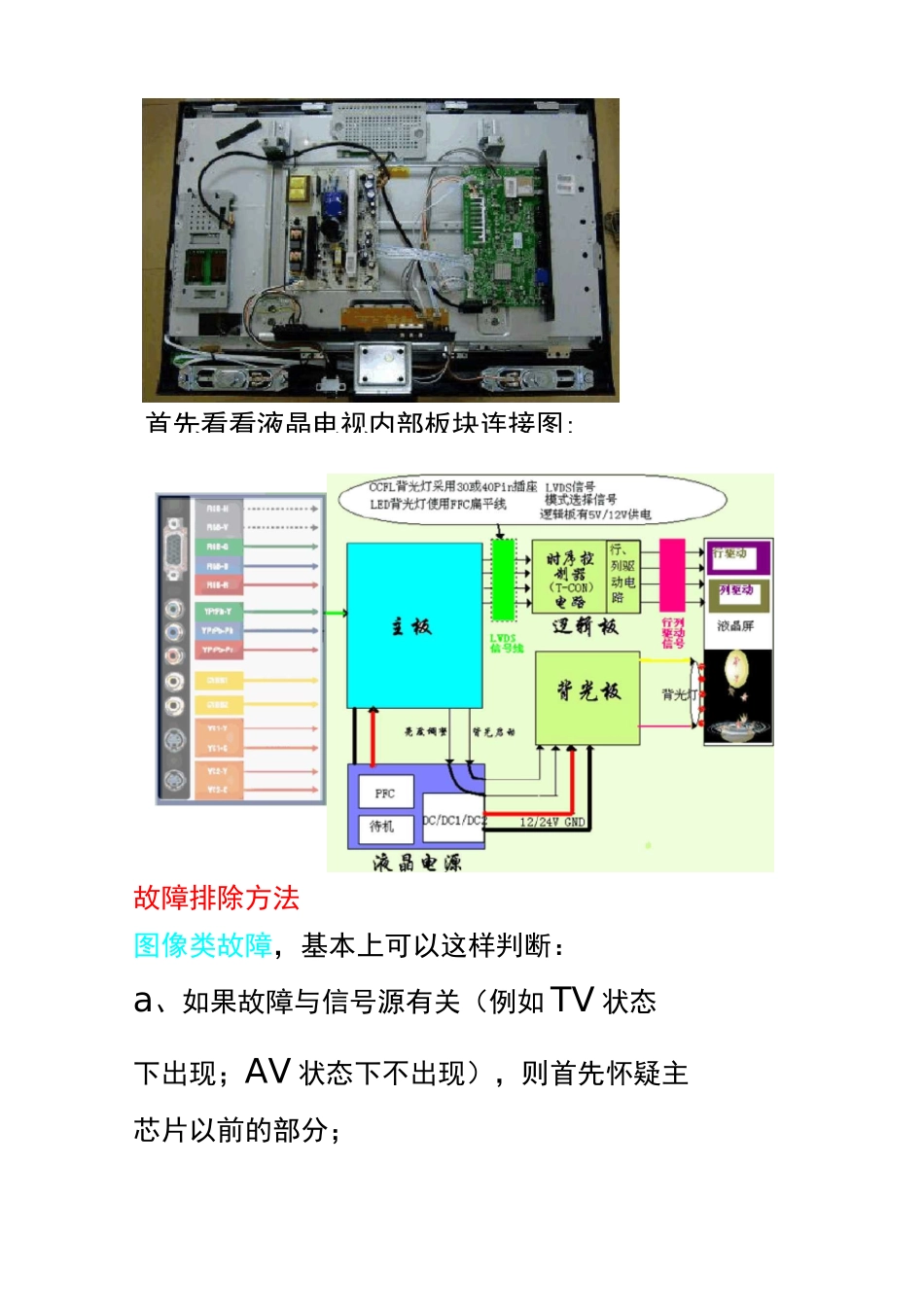 (完整版)液晶电视维修_第2页