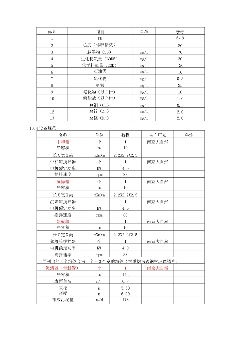 (完整版)脱硫废水处理系统_第3页