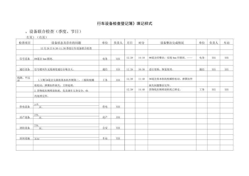 (完整版)行车设备检查登记簿_第1页