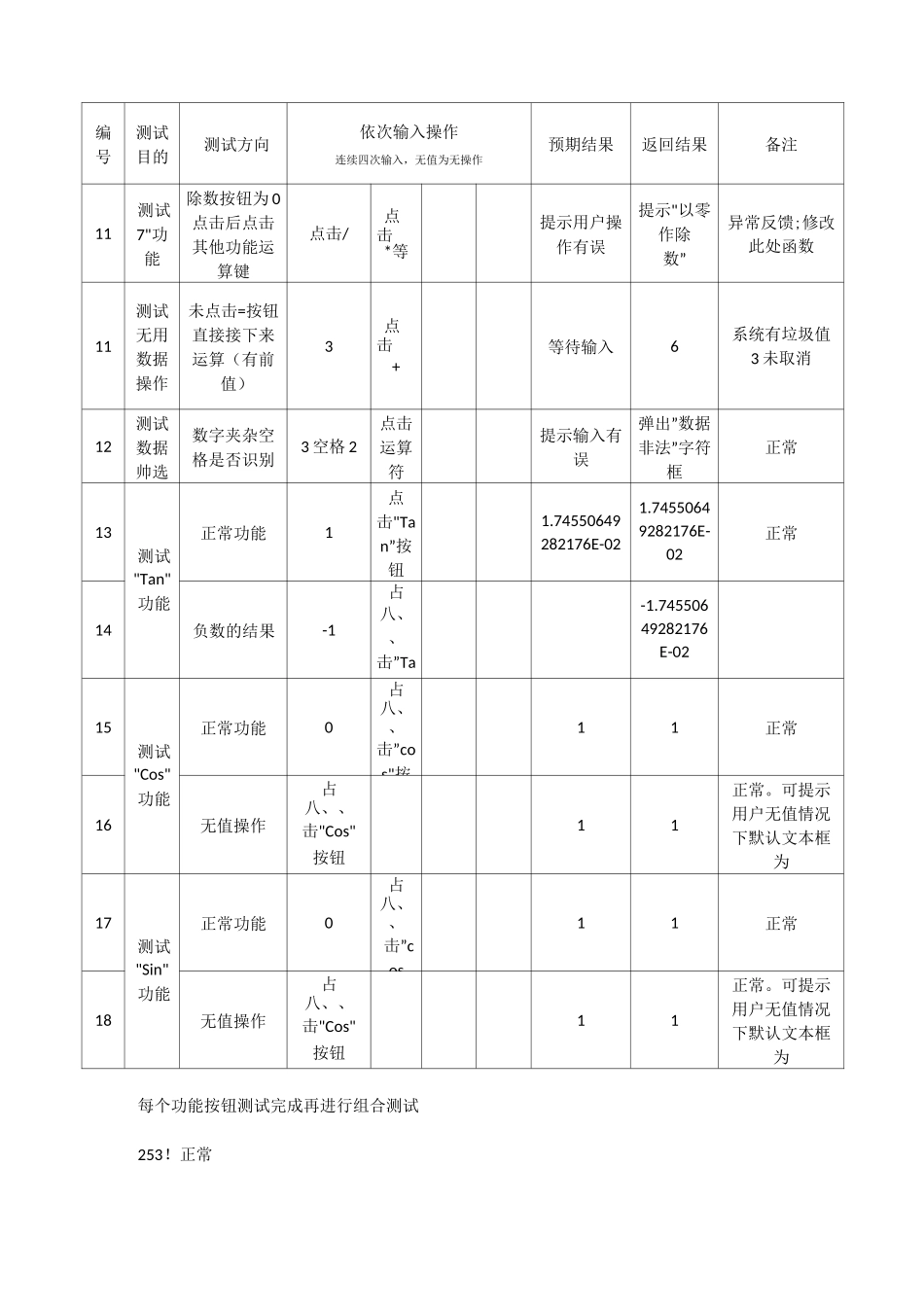 (完整版)计算器的测试用例全_第2页