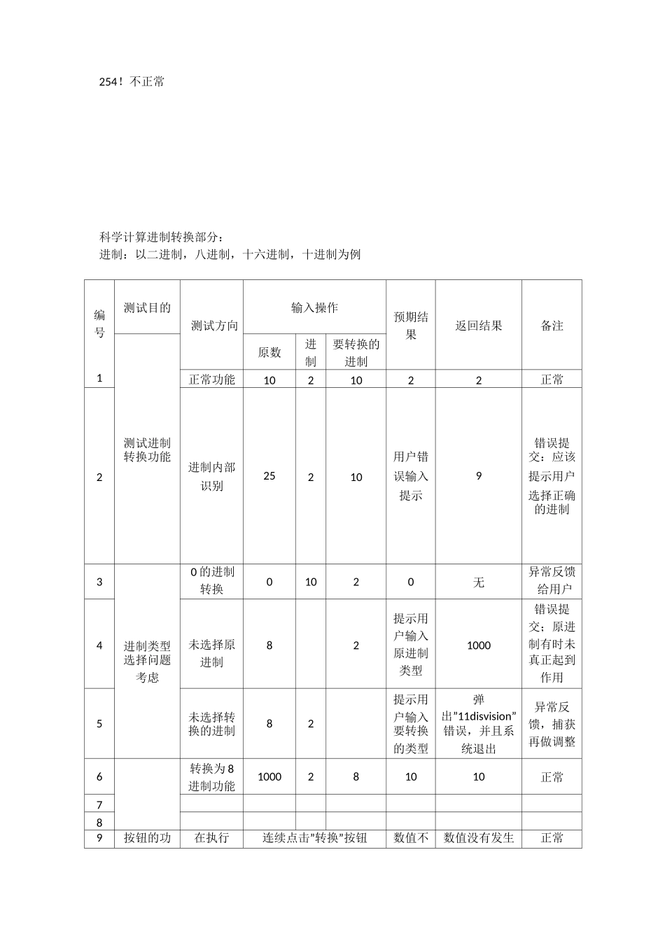 (完整版)计算器的测试用例全_第3页