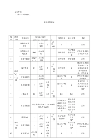 (完整版)计算器的测试用例全