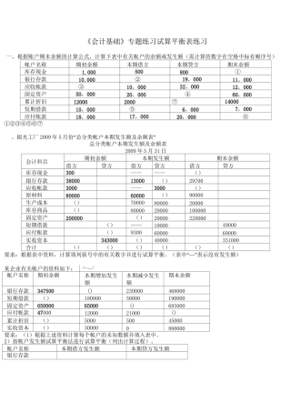 (完整版)试算平衡表练习及答案