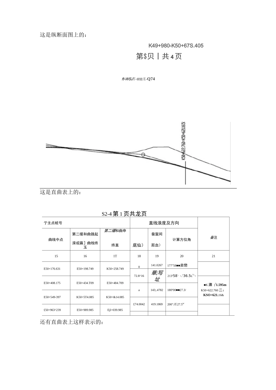 (完整版)铁路线路长短链_第3页