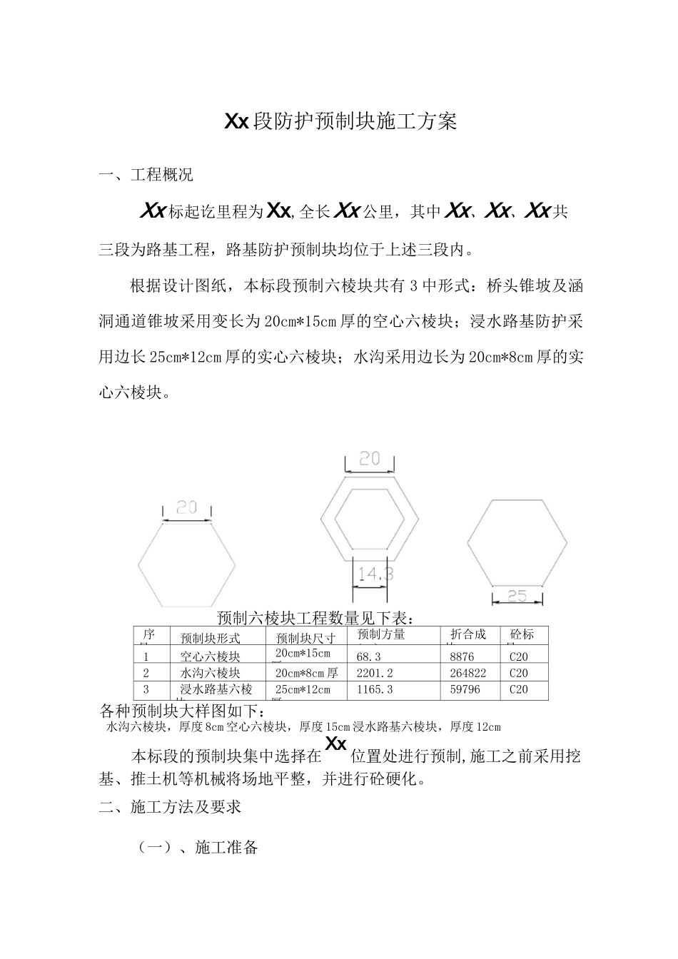 (完整版)预制六棱块施工方案_第1页