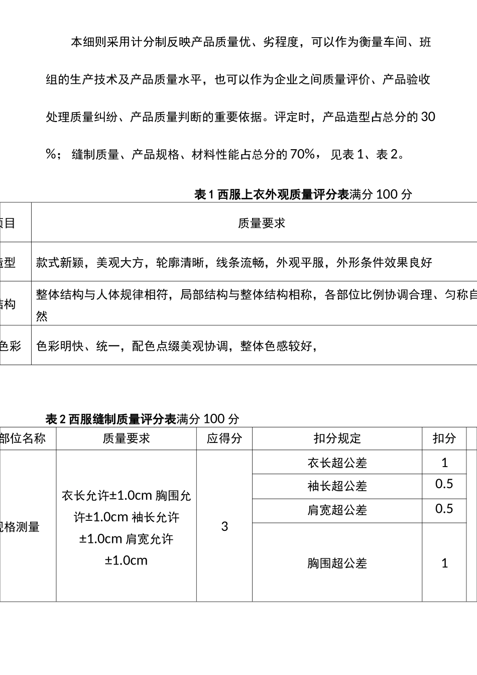(服装质量管理)服装质量检验_第3页