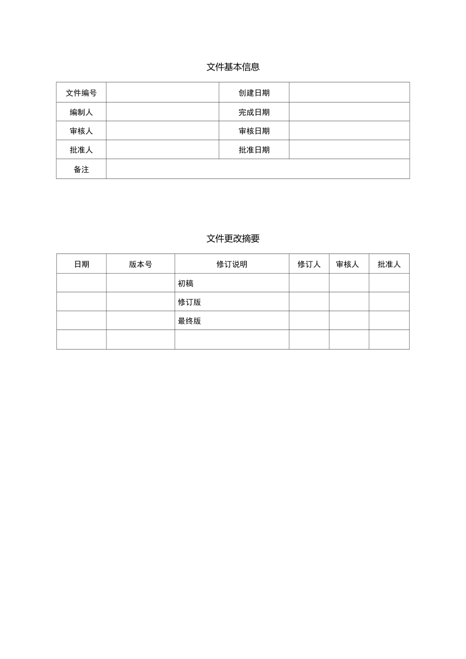 (模板)研发中心产品项目测试报告A01_第2页