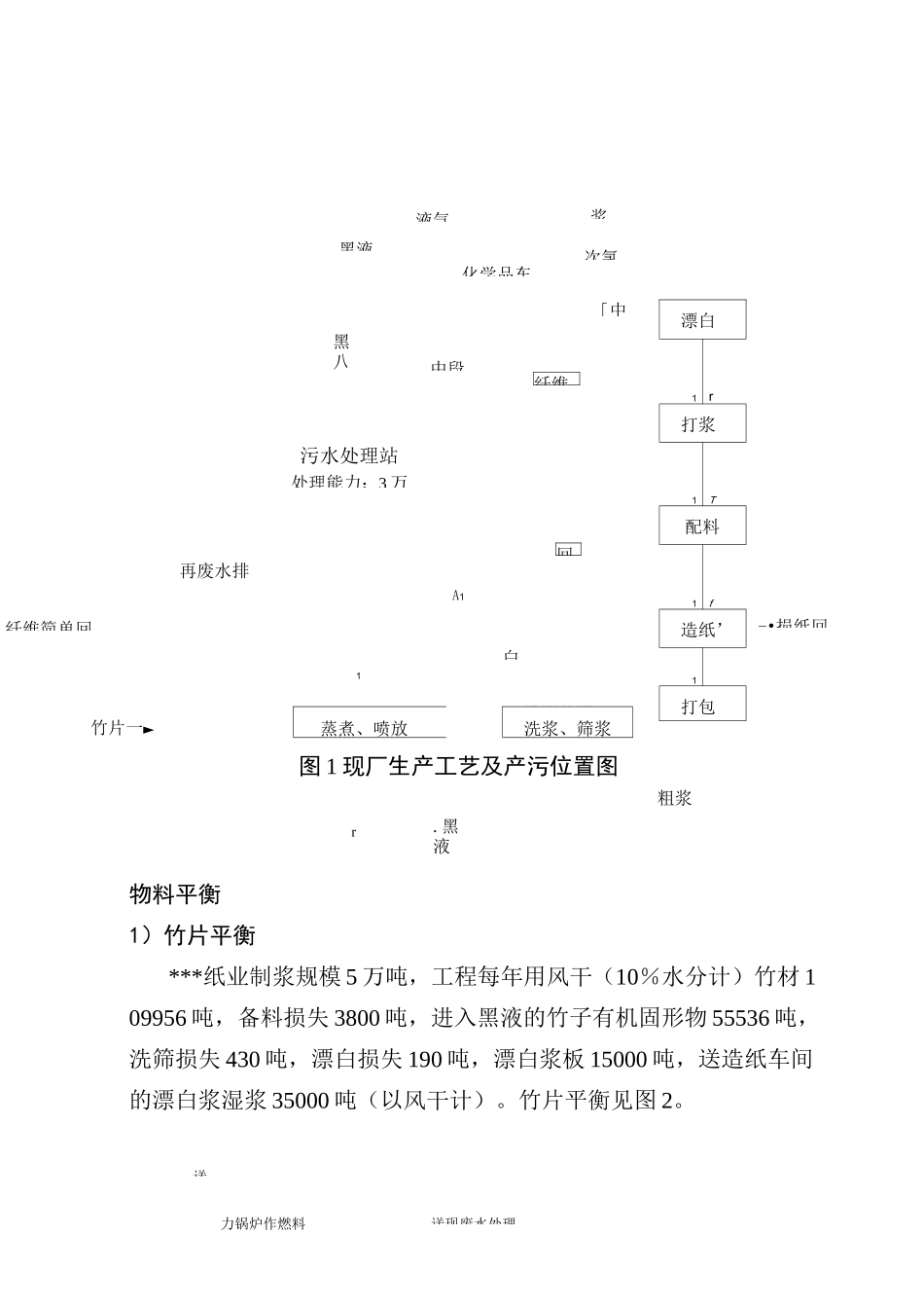 (物料管理)物料平衡_第3页