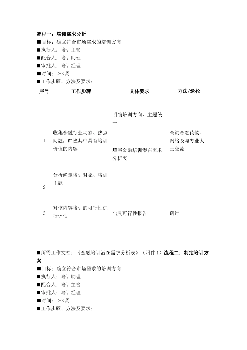 (项目管理)培训项目操作流程_第2页