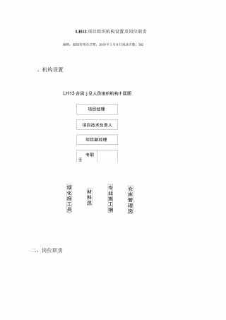 (项目管理)项目组织机构设置及岗位职责
