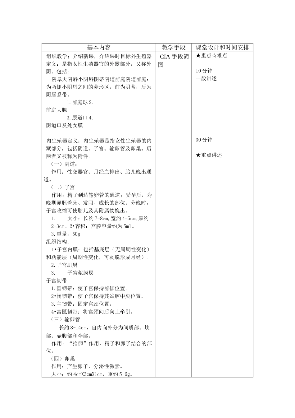 -女性生殖系统解剖与生理教案._第3页