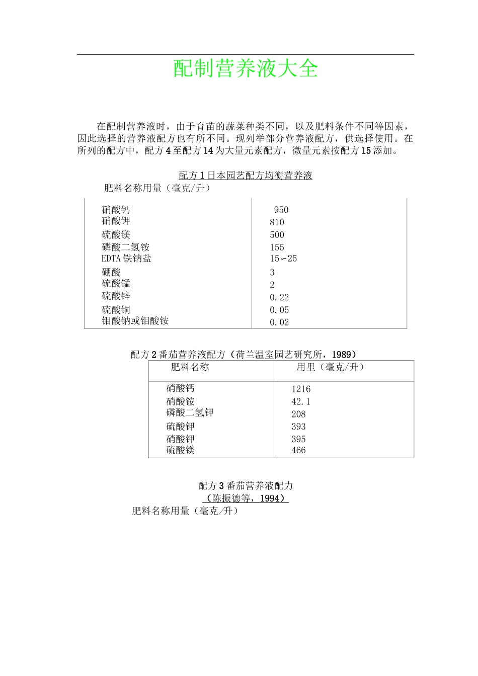 -无土栽培营养液配方大全_第1页