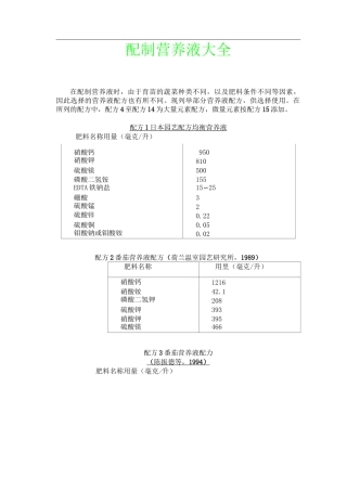 -无土栽培营养液配方大全
