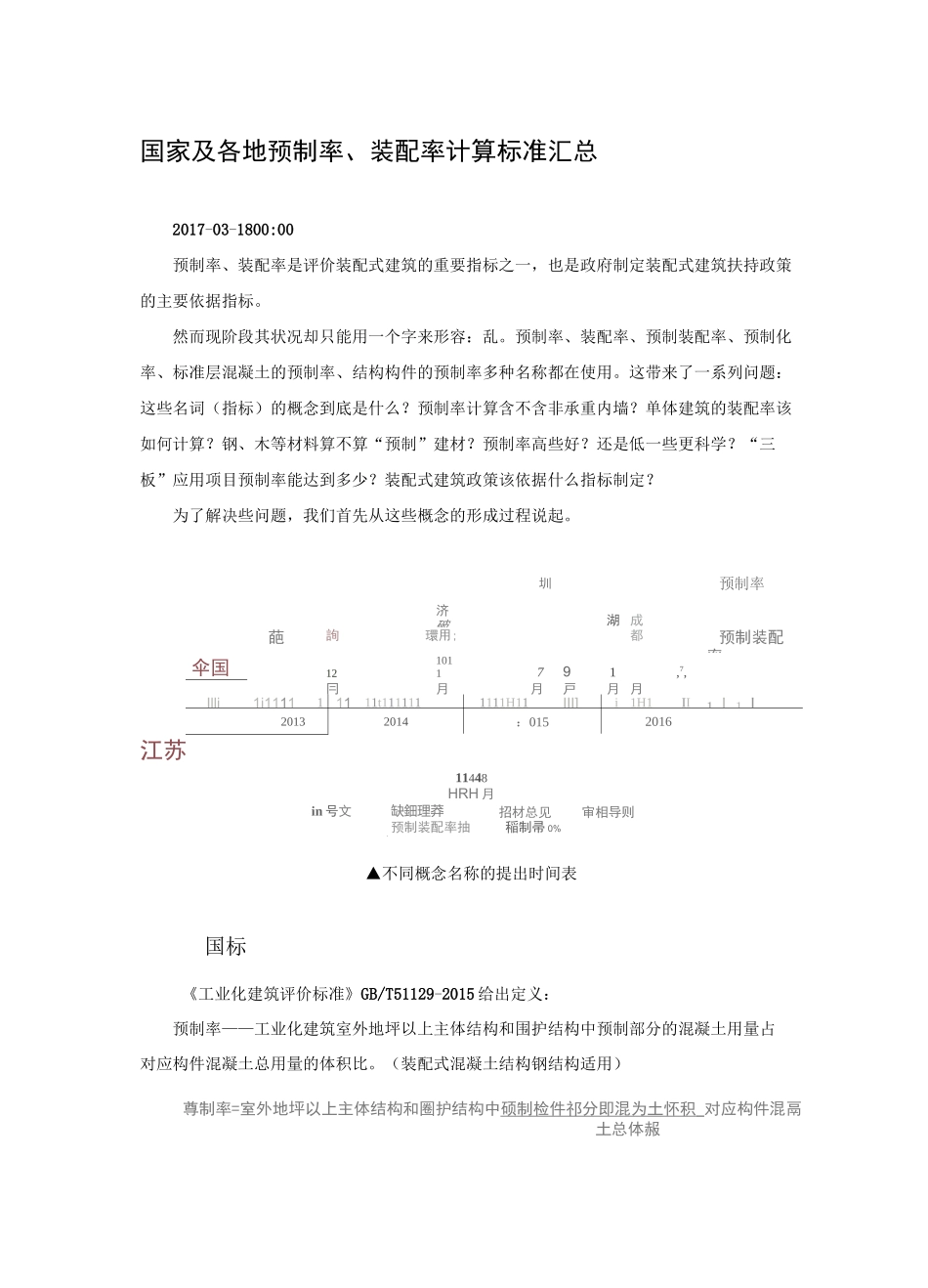 00 预制率计算_第1页
