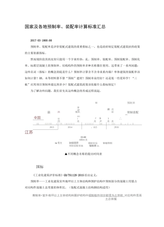 00 预制率计算