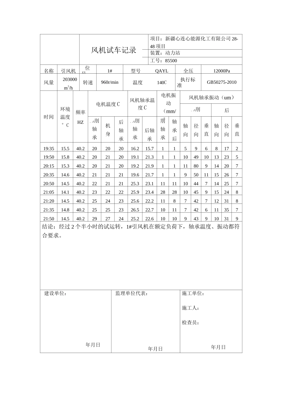 1#引风机试车记录_第1页