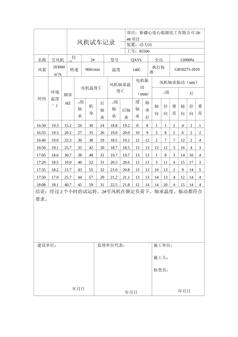 1#引风机试车记录_第2页