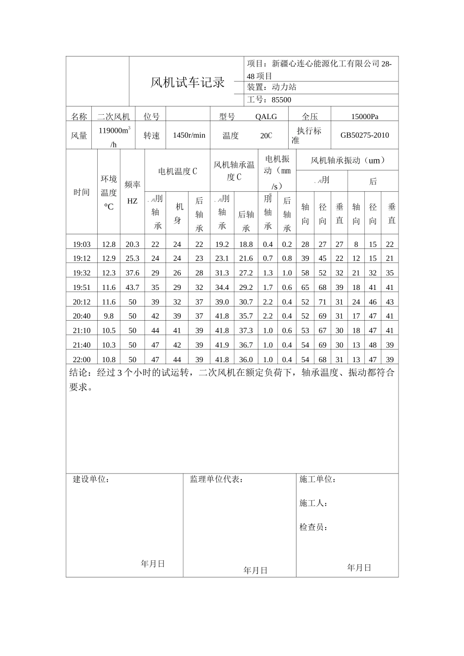 1#引风机试车记录_第3页