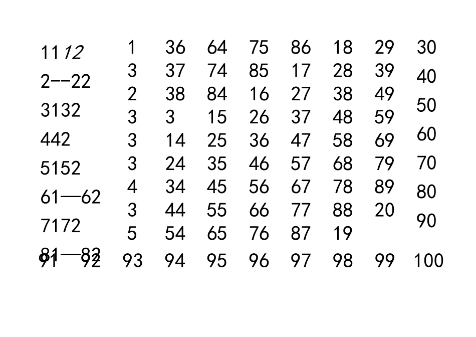 1-1000数字_第1页