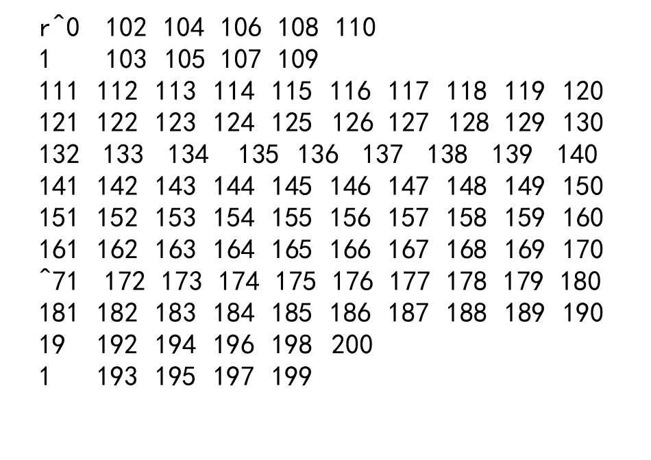 1-1000数字_第2页