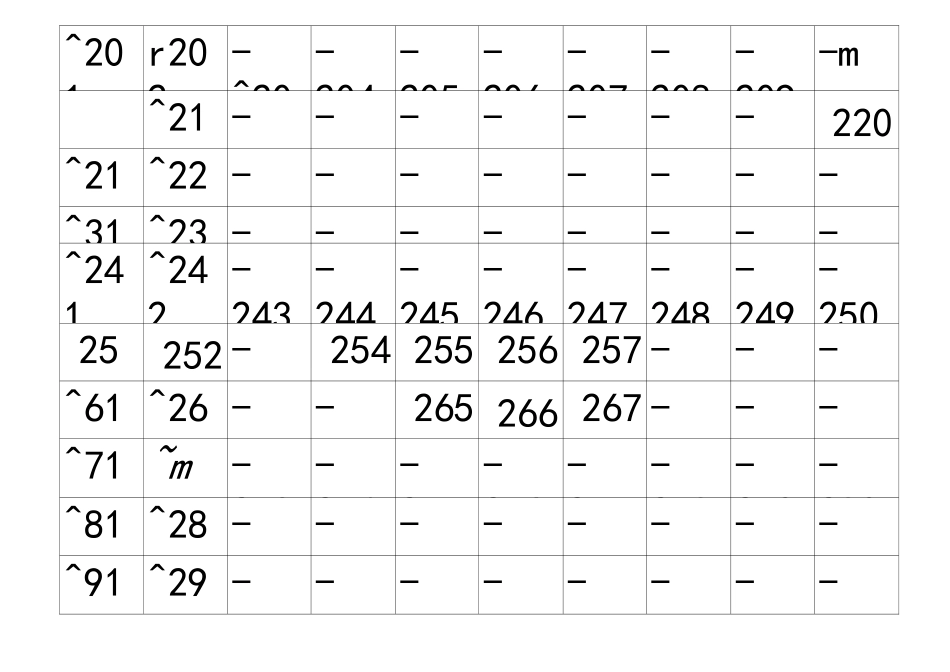 1-1000数字_第3页