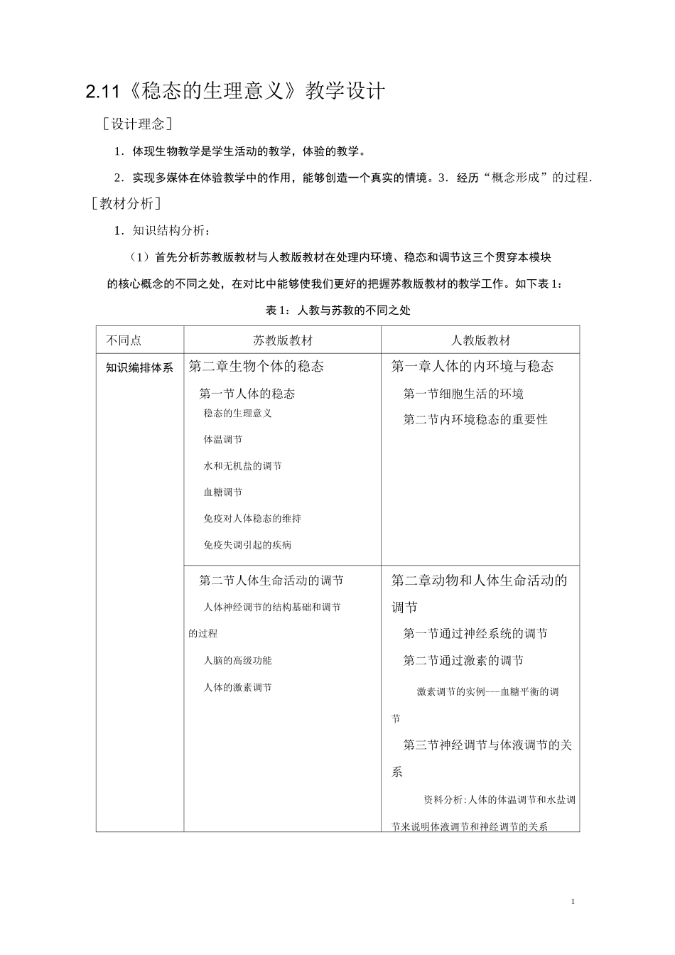 1.稳态的生理意义_第1页