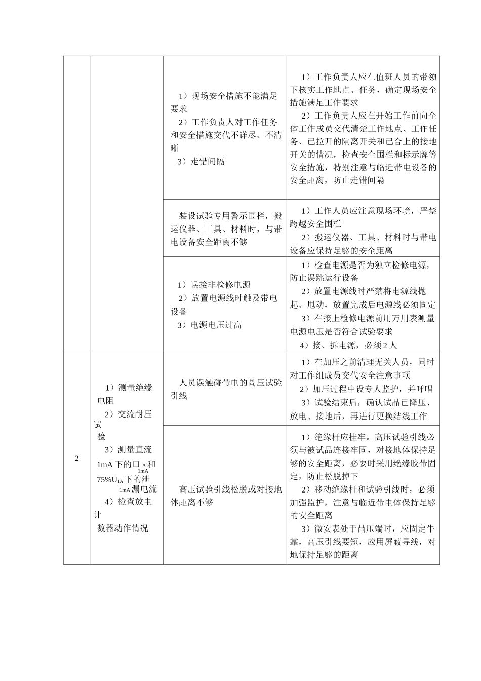 10kV电压互感器间隔预防性试验(电气部分)作业指导书_第3页