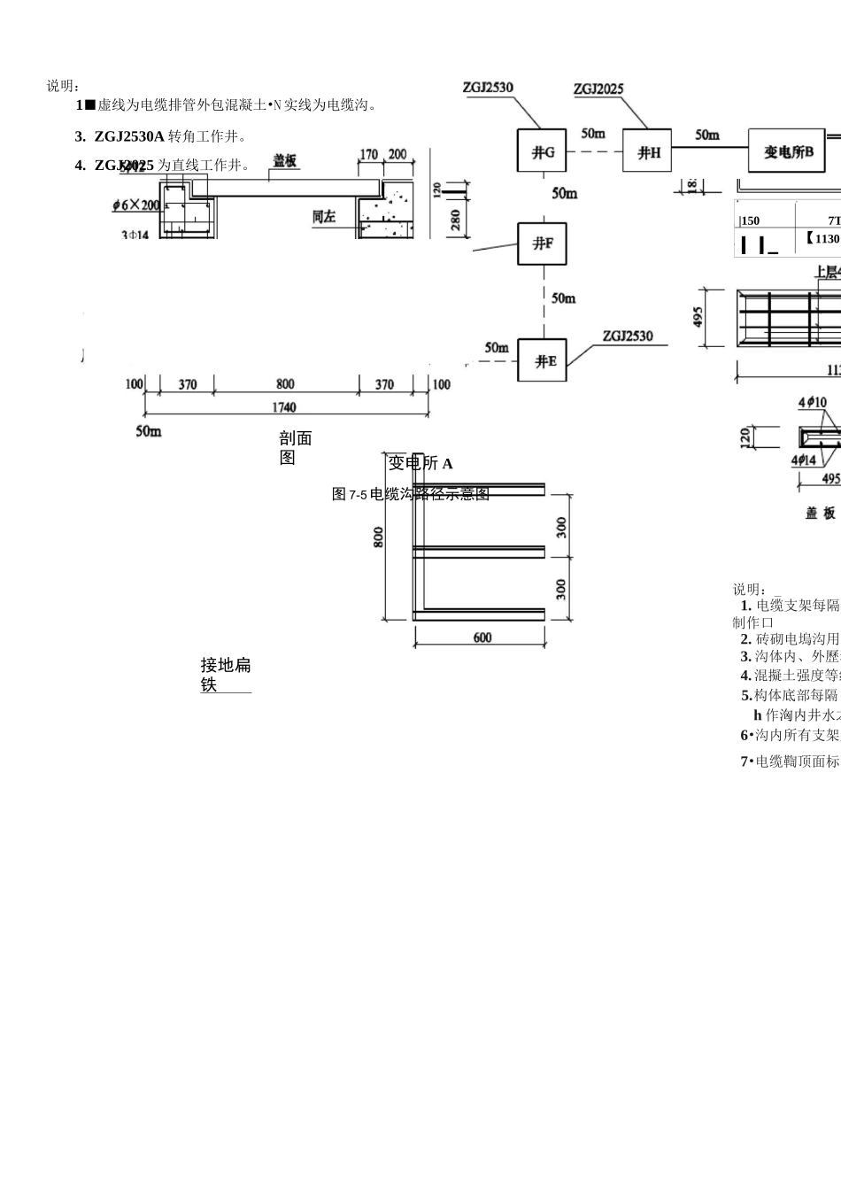 110kv电力电缆线路工程清单计价实例_第2页