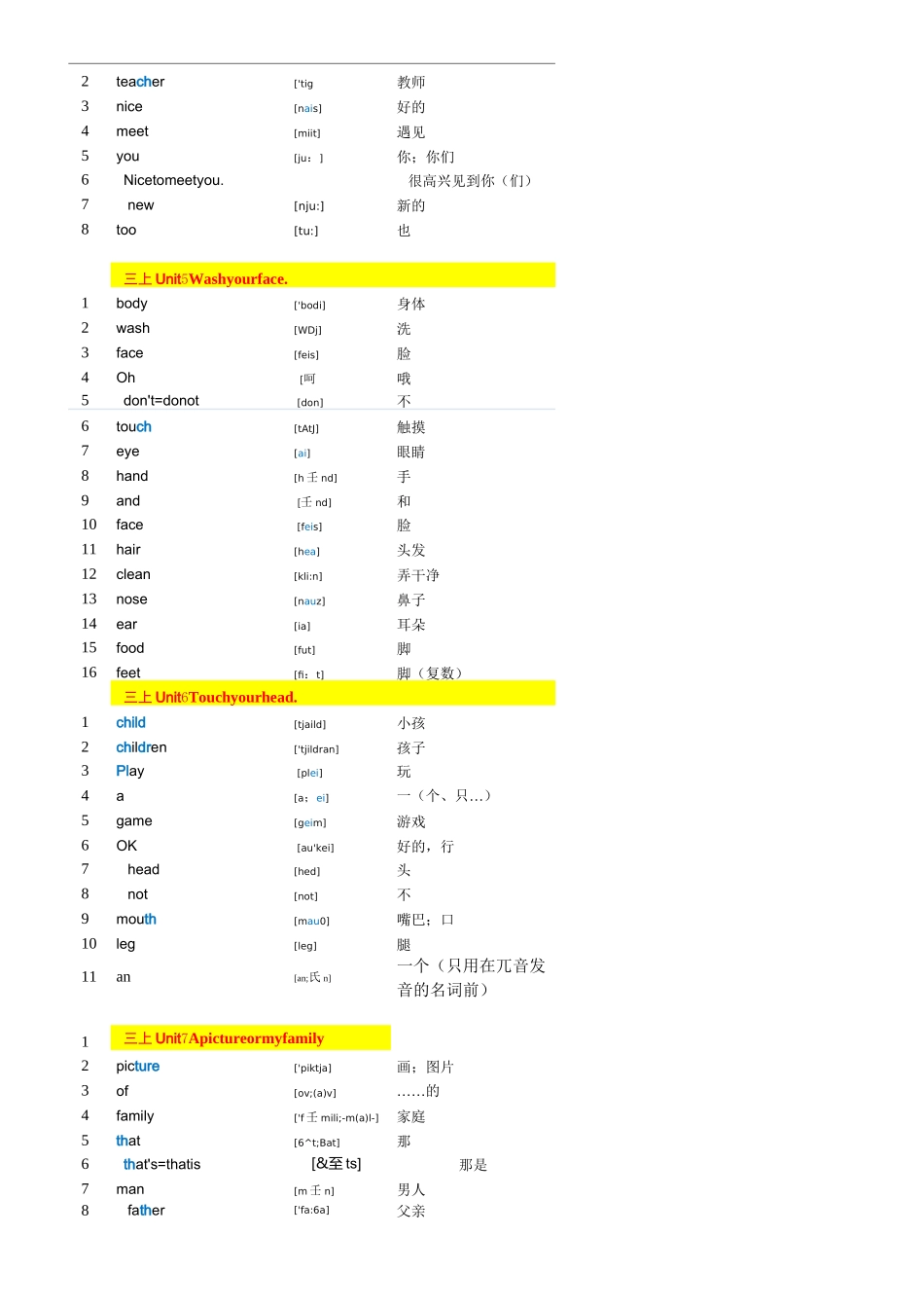 2020820广州新版三年级英语--单词表(含音标)最完整版 _第2页