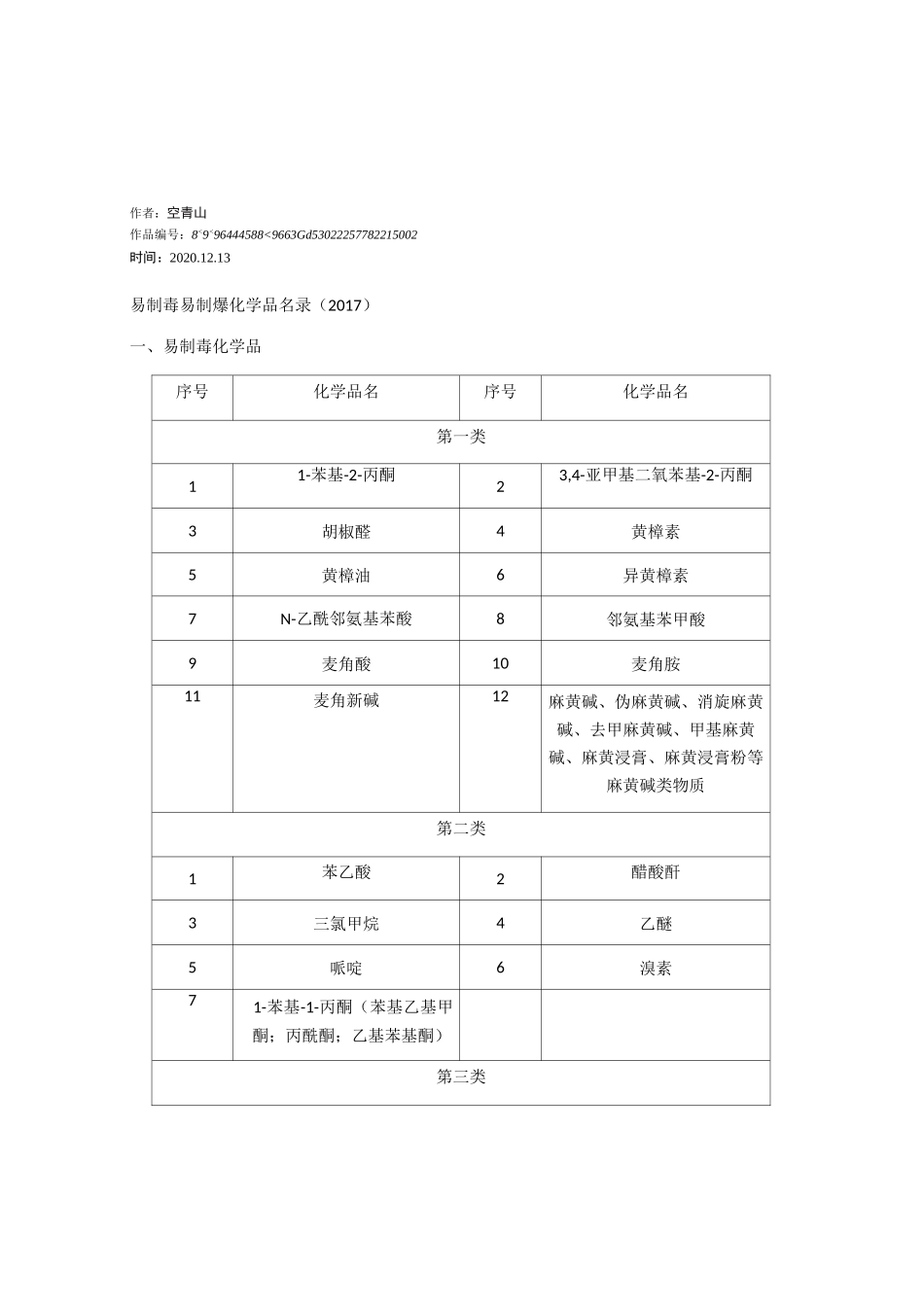 2020年易制毒 易制爆化学品名录_第1页