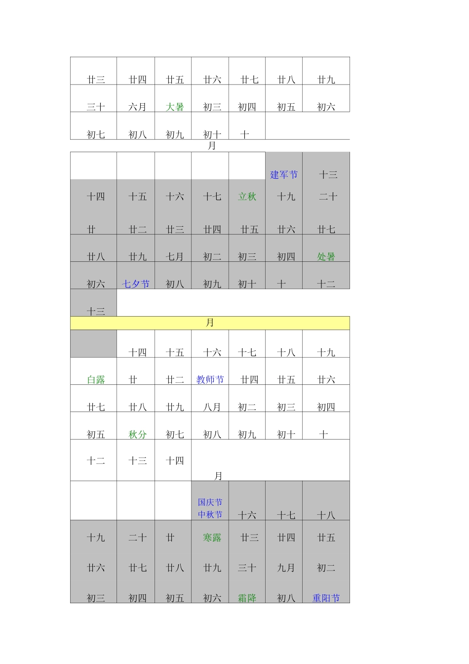 2020年至2025年日历_第3页