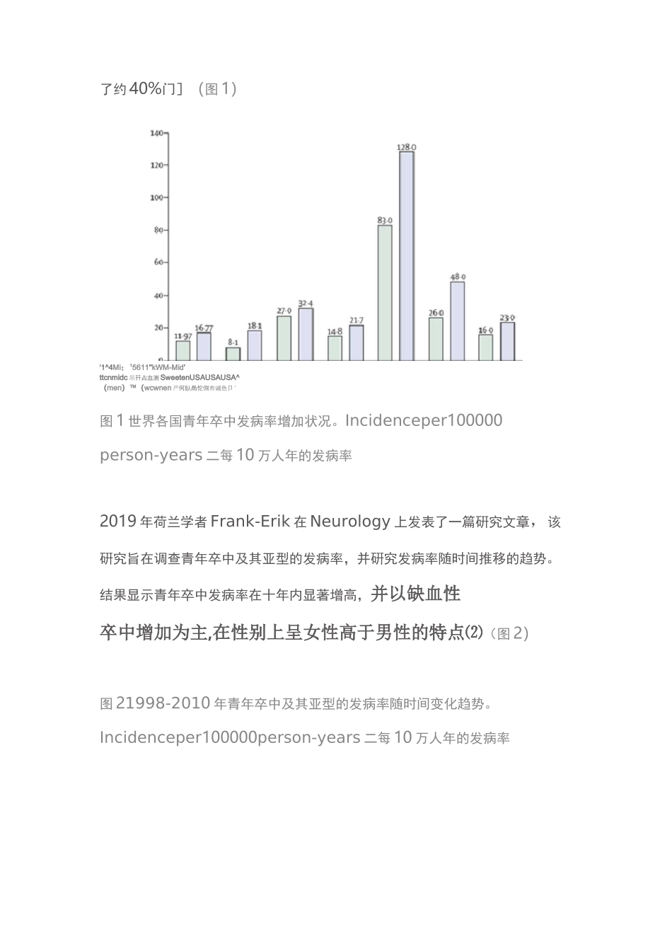 2020青年卒中病因及危险因素(完整版)_第2页
