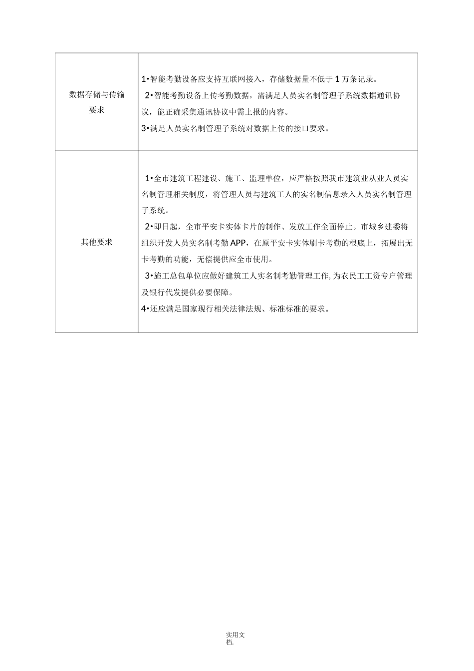 2021年“智慧工地”建设技术标准_第2页