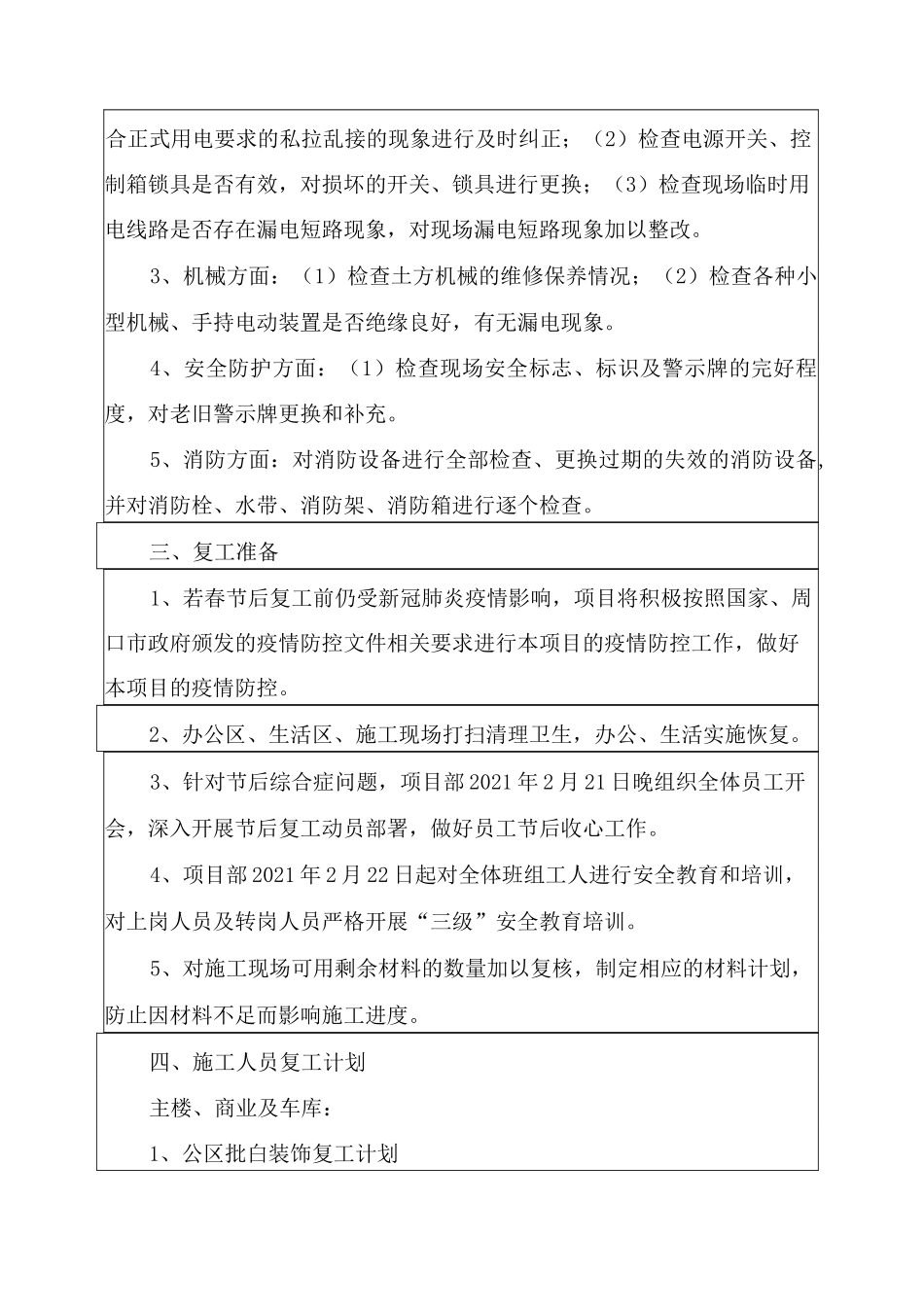 2021春节复工计划_第3页
