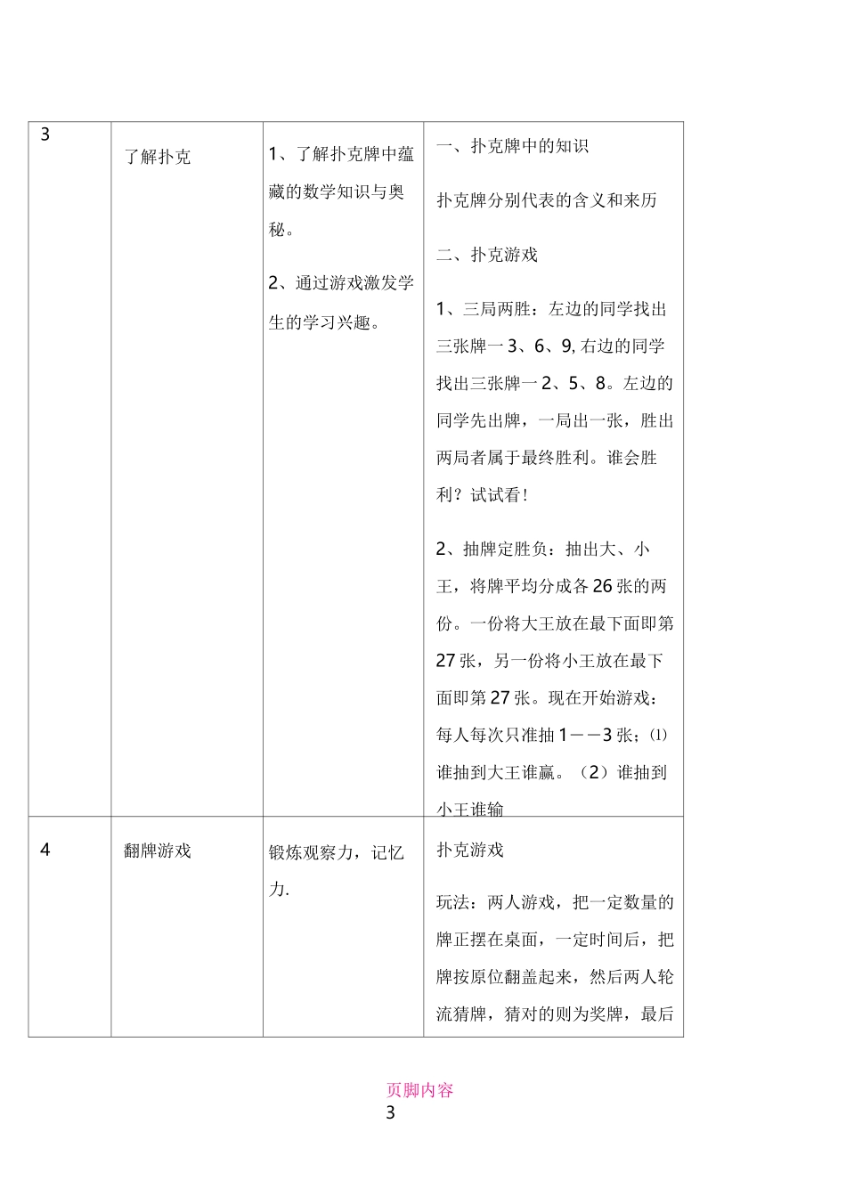 24点社团计划_第3页