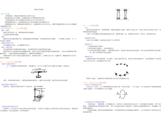 3.1磁场及其描述