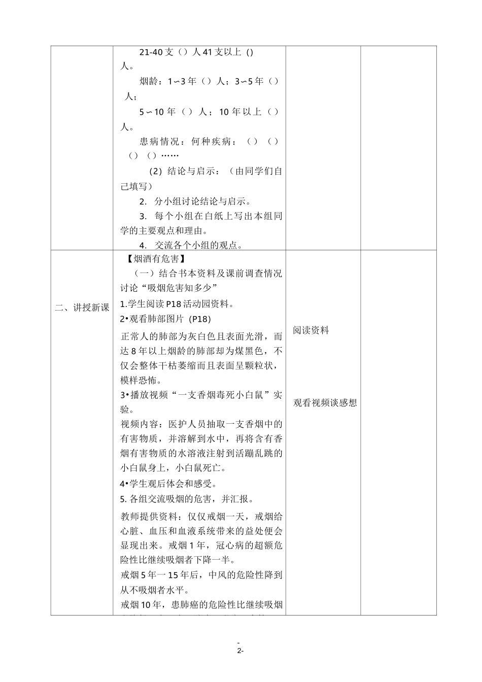 3.主动拒绝烟酒与毒品   教案_第2页