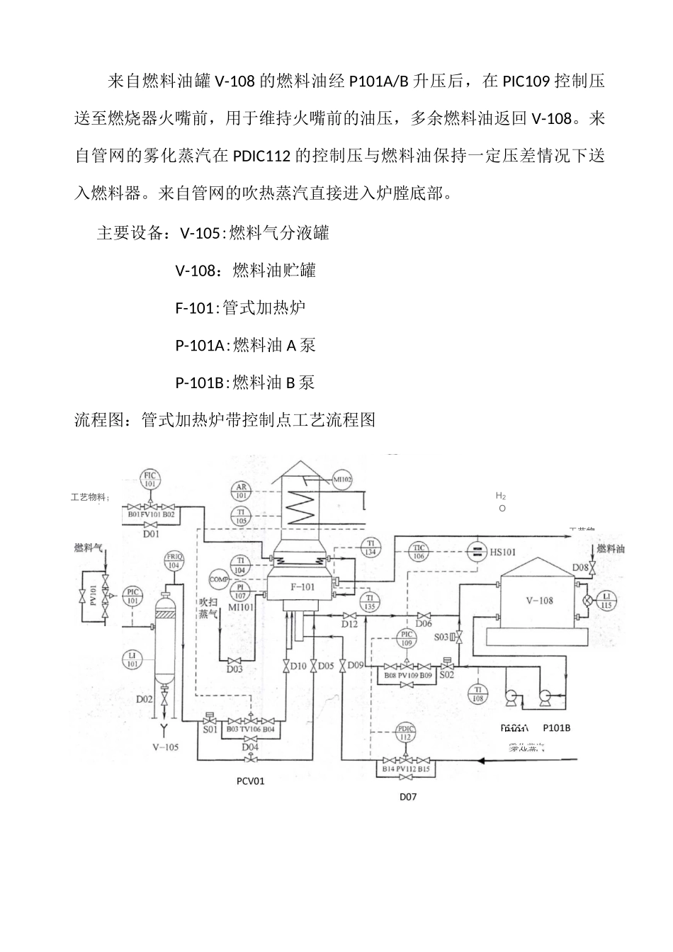 3管式加热炉_第2页