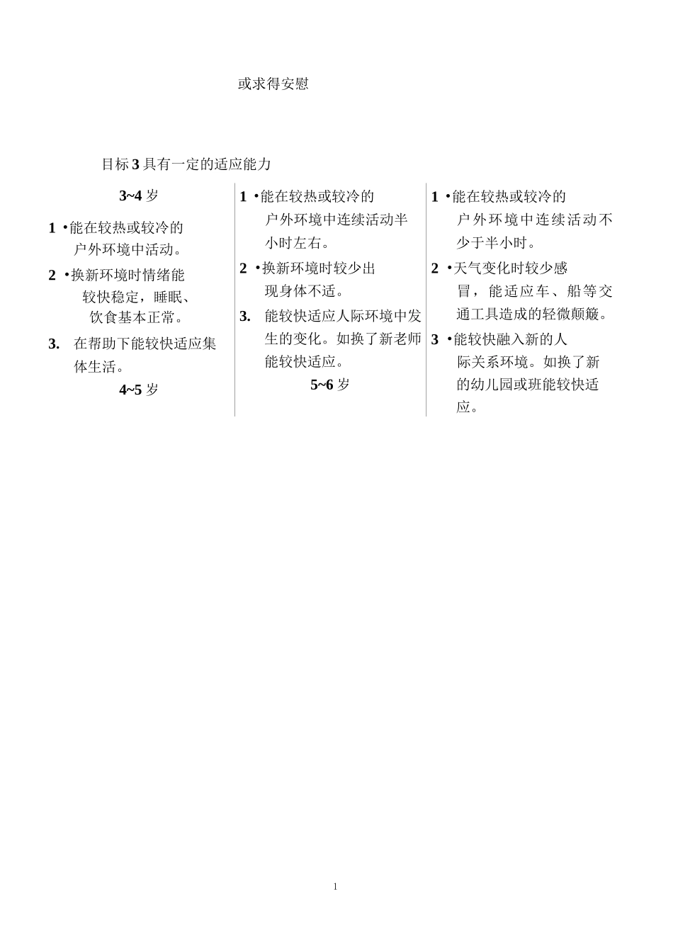 3～6岁儿童学习与发展指南目标_第3页