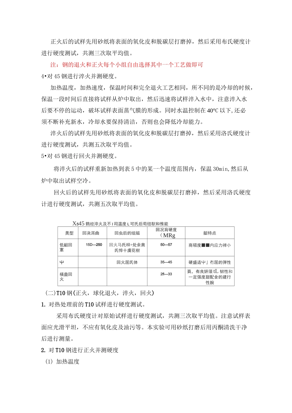 45钢及T10钢热处理实验_第2页
