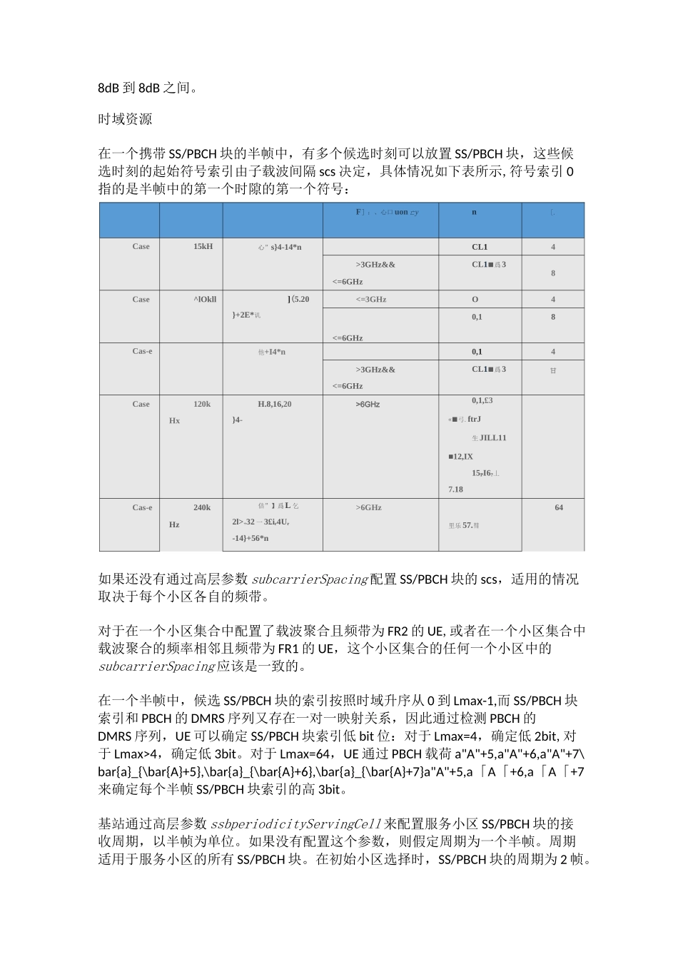 5G同步过程_第2页