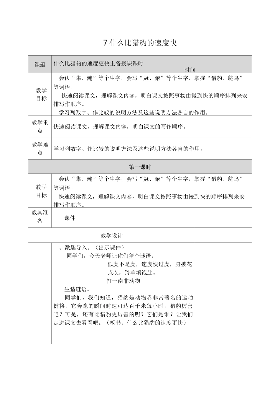 7 什么比猎豹的速度快_第1页