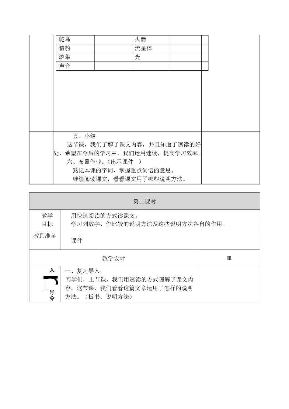 7 什么比猎豹的速度快_第3页