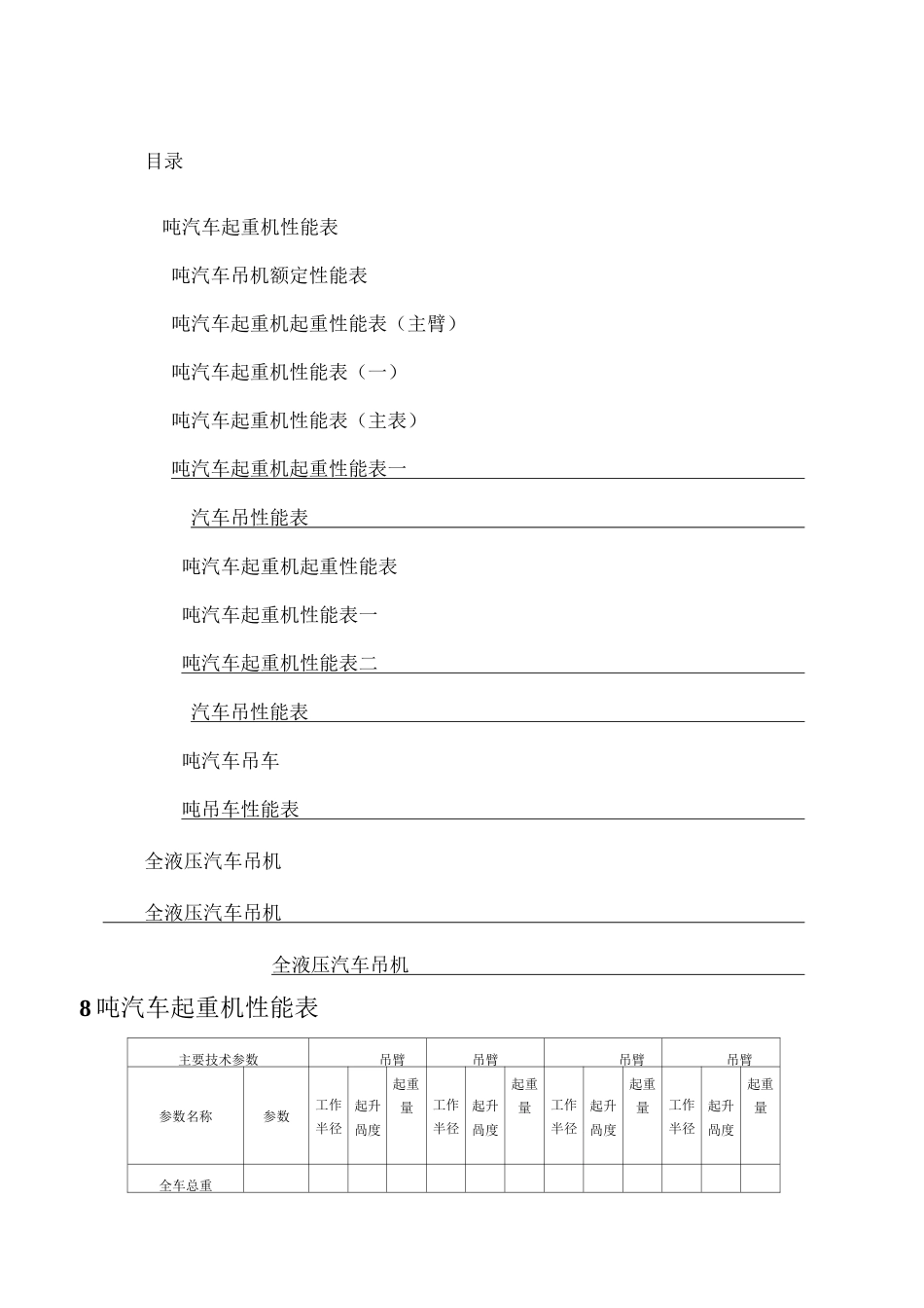 8-1000吨汽车吊性能参数表_第1页