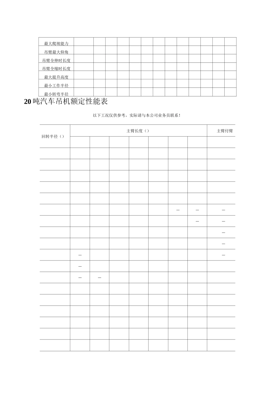 8-1000吨汽车吊性能参数表_第2页