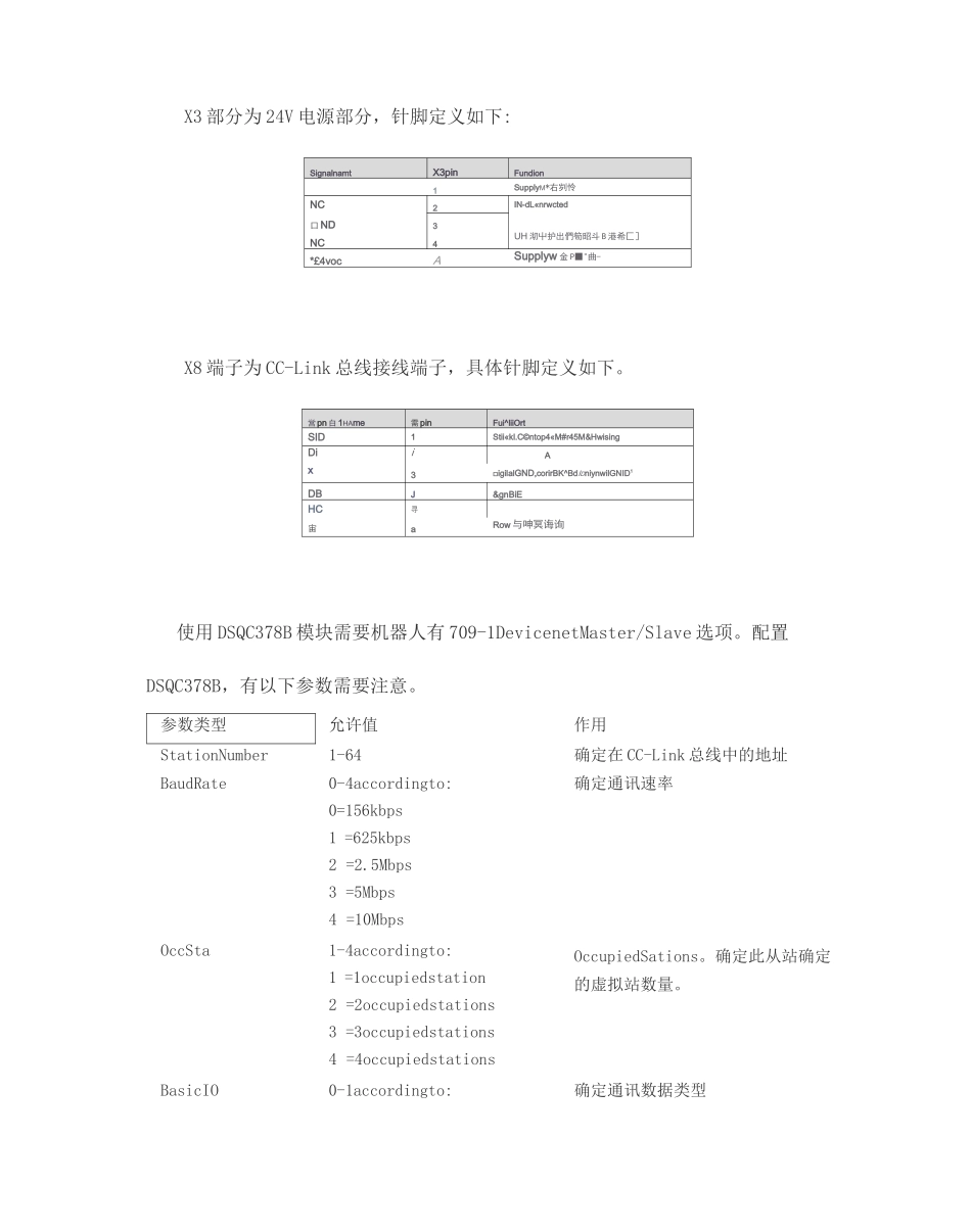ABB机器人CCLink 配置_第2页