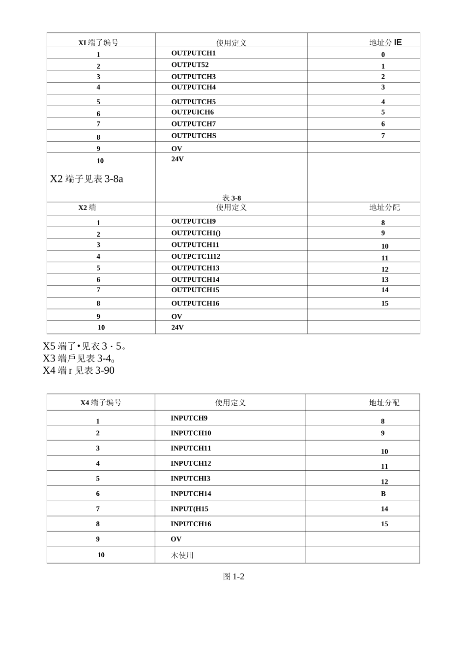 ABB机器人外部启动配置说明_第2页