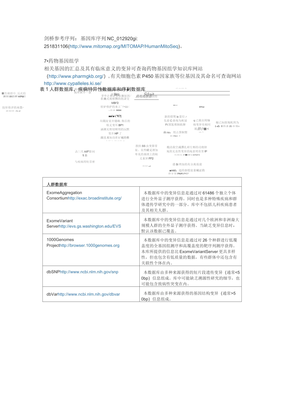 ACMG遗传变异分类标准与指南_第2页