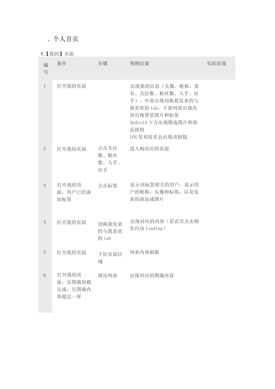 APP测试用例模板_第2页